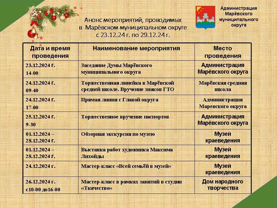 Анонс мероприятий в Марёвском муниципальном округе на следующую неделю с 23.12.24 по 29.12.24 Анонс мероприятий в Марёвском муниципальном округе на следующую неделю с 23.12.24 по 29.12.24.
