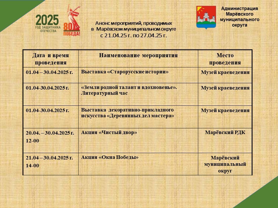 Анонс мероприятий в Марёвском муниципальном округе с 21.04.2025 по 27.04.2025 Анонс мероприятий в Марёвском муниципальном округе с 21.04.2025 по 27.04.2025.