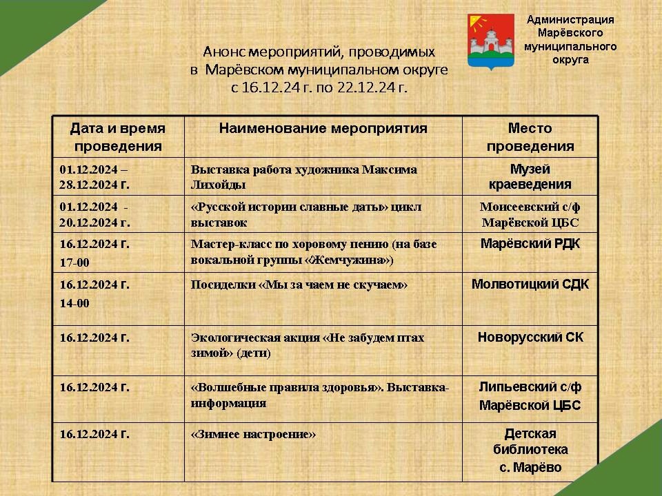 Анонс мероприятий в Марёвском муниципальном округе на следующую неделю с 16.12.24 по 22.12.24 Анонс мероприятий в Марёвском муниципальном округе на следующую неделю с 16.12.24 по 22.12.24.