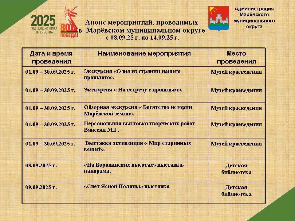 Анонс мероприятий в Марёвском муниципальном округе с 08.09.2025 по 14.09.2025.