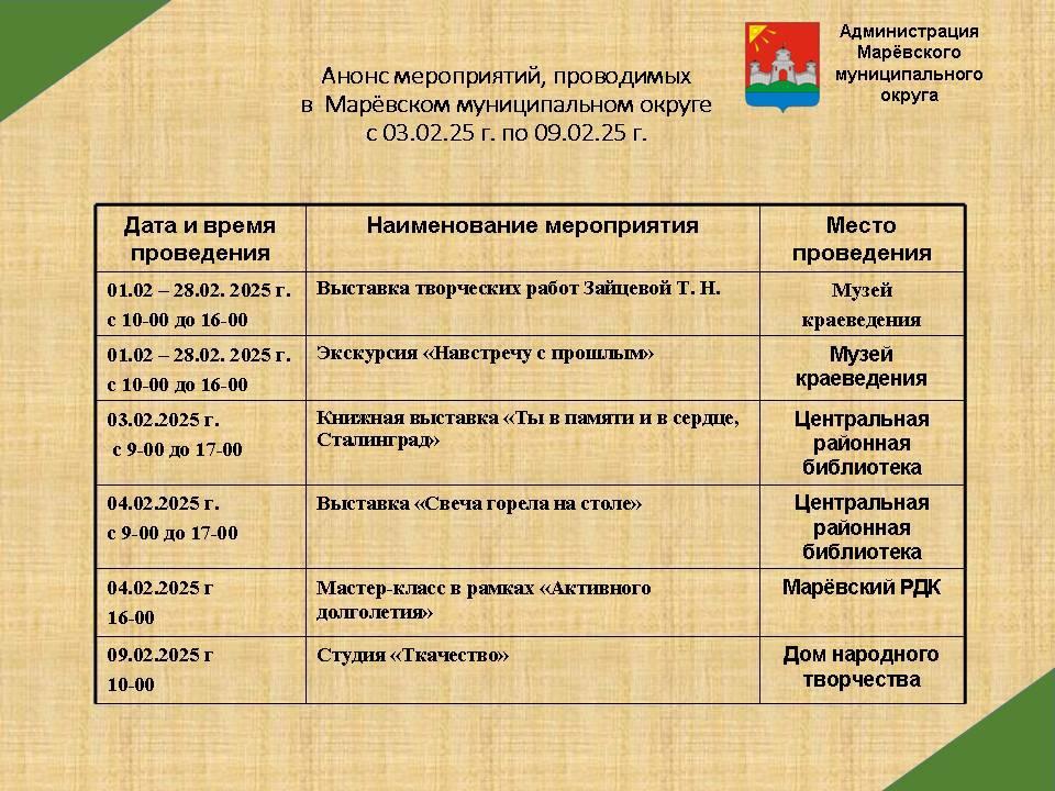 Анонс мероприятий в Марёвском муниципальном округе с 03.02.2025 по 09.02.2025 Анонс мероприятий в Марёвском муниципальном округе с 03.02.2025 по 09.02.2025.
