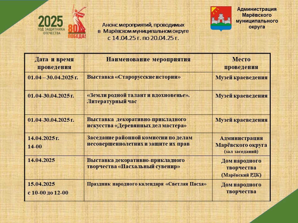 Анонс мероприятий в Марёвском муниципальном округе с 14.04.2025 по 20.04.2025 Анонс мероприятий в Марёвском муниципальном округе с 14.04.2025 по 20.04.2025.