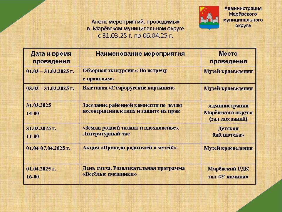 Анонс мероприятий в Марёвском муниципальном округе с 31.03.2025 по 06.04.2025 Анонс мероприятий в Марёвском муниципальном округе с 31.03.2025 по 06.04.2025.