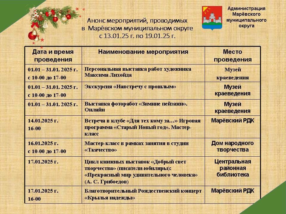 Анонс мероприятий в Марёвском муниципальном округе с 13.01.2025 по 19.01.2025 Анонс мероприятий в Марёвском муниципальном округе с 13.01.2025 по 19.01.2025.
