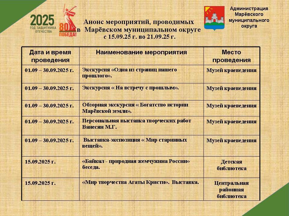 Предлагаем анонс мероприятий в Марёвском округе с 15.09.2025 по 21.09.2025.