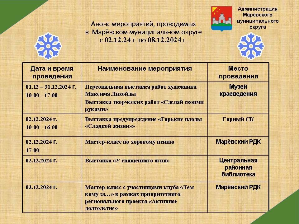 Анонс мероприятий в Марёвском муниципальном округе на следующую неделю с 02.12.24 по 08.12.24 Анонс мероприятий в Марёвском муниципальном округе на следующую неделю с 02.12.24 по 08.12.24.