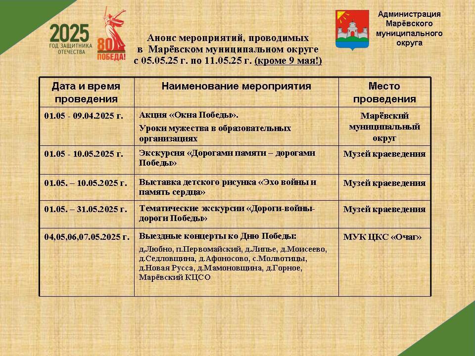 Анонс мероприятий в Марёвском муниципальном округе с 05.05.2025 по 11.05.2025 Анонс мероприятий в Марёвском муниципальном округе с 05.05.2025 по 11.05.2025.