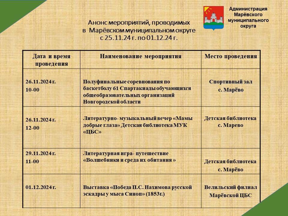 Анонс мероприятий в Марёвском муниципальном округе на следующую неделю с 25.11.24 по 01.12.24 Анонс мероприятий в Марёвском муниципальном округе на следующую неделю с 25.11.24 по 01.12.24.