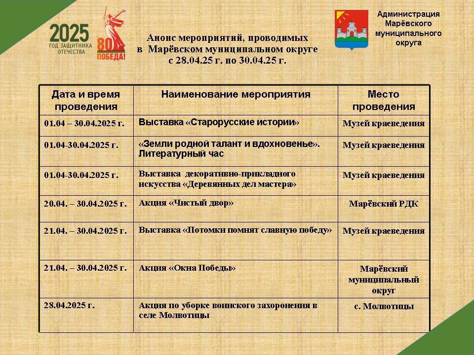 Анонс мероприятий в Марёвском муниципальном округе с 28.04.2025 по 30.04.2025 Анонс мероприятий в Марёвском муниципальном округе с 28.04.2025 по 30.04.2025.