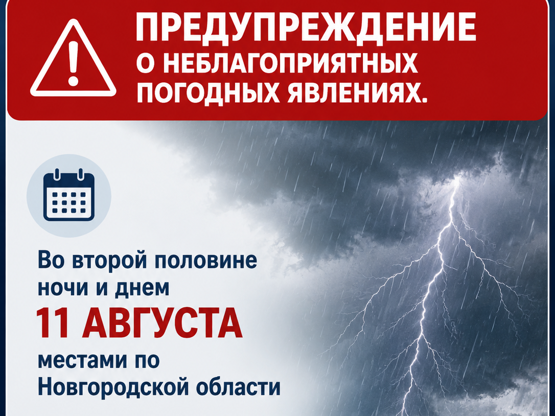 Предупреждение о неблагоприятных погодных явлениях..